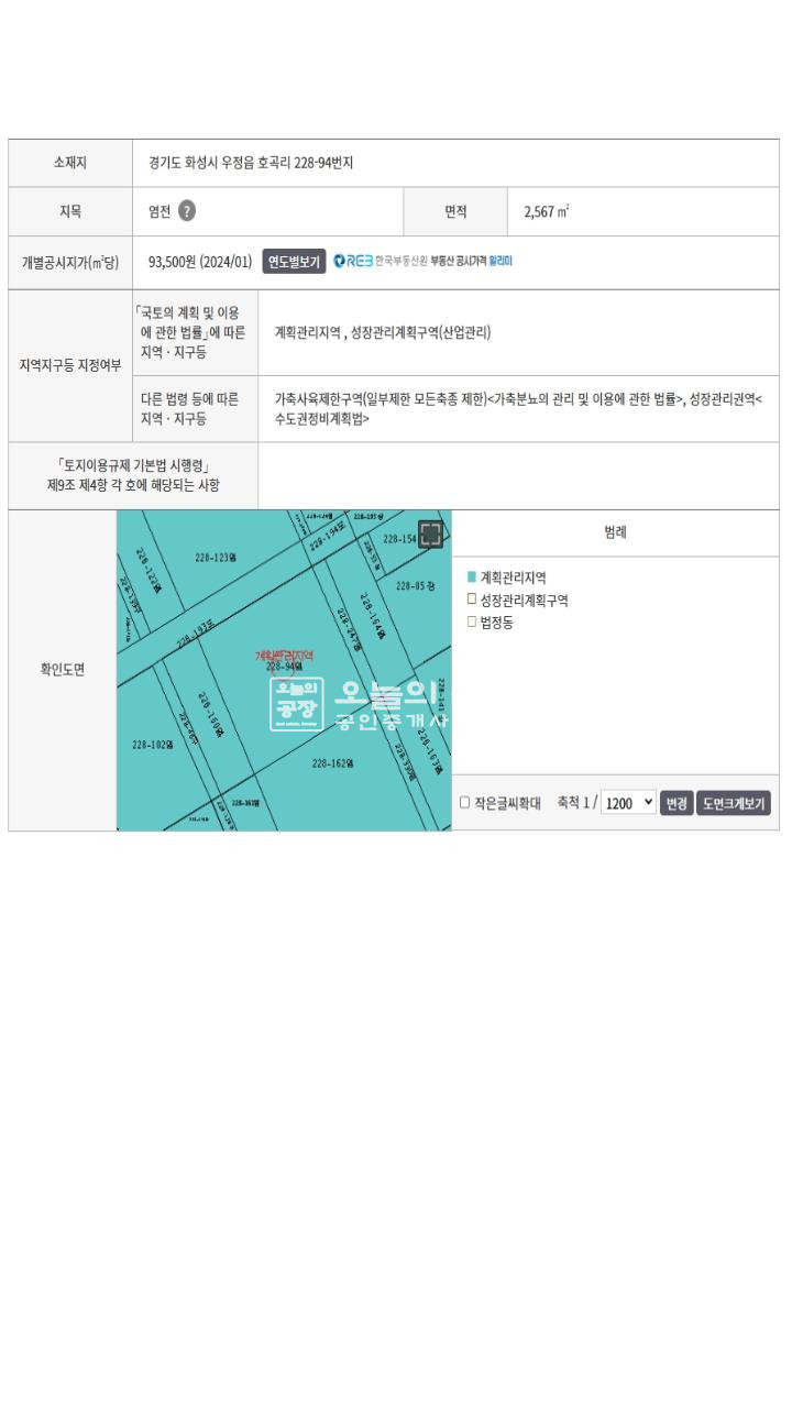 경기 화성만세구 우정읍 호곡리 부지10,955평/공장허가득,조암ic15분진입,대형공장 매매 매물번호 10532 사진 2